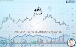 AMG - 1 uur