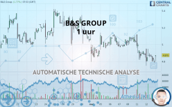 B&S GROUP - 1 uur