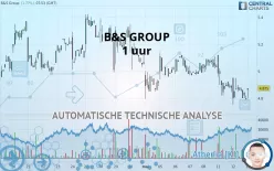 B&amp;S GROUP - 1 uur