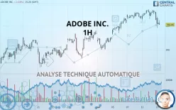 ADOBE INC. - 1H