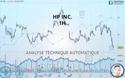 HP INC. - 1H