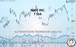 NIKE INC. - 1 uur