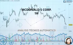 MCDONALD S CORP. - 1 Std.