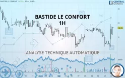 BASTIDE LE CONFORT - 1H