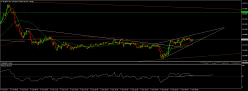 EUR/JPY - 5 min.