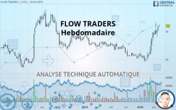 FLOW TRADERS - Hebdomadaire