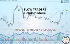 FLOW TRADERS - Hebdomadaire