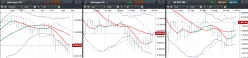 DAX40 PERF INDEX - Journalier