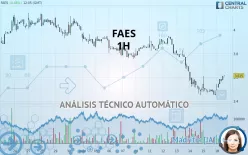 FAES - 1 Std.