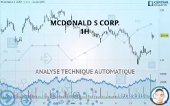 MCDONALD S CORP. - 1 uur