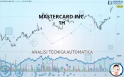 MASTERCARD INC. - 1H