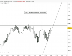 DAX40 FULL1224 8:00-22:00 - 5 min.