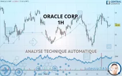 ORACLE CORP. - 1H