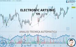 ELECTRONIC ARTS INC. - 1H