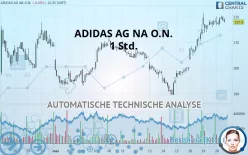 ADIDAS AG NA O.N. - 1 Std.