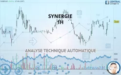 SYNERGIE - 1H