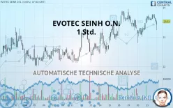 EVOTEC SEINH O.N. - 1 Std.