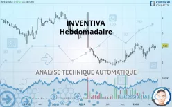 INVENTIVA - Hebdomadaire