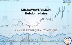 MICROWAVE VISION - Hebdomadaire