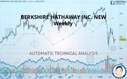 BERKSHIRE HATHAWAY INC. NEW - Weekly