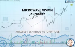 MICROWAVE VISION - Journalier