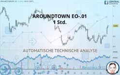 AROUNDTOWN EO-.01 - 1 Std.