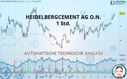 HEIDELBERG MATERIALS O.N. - 1 Std.