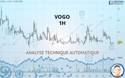 VOGO - 1H