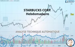 STARBUCKS CORP. - Hebdomadaire