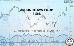 AROUNDTOWN EO-.01 - 1 Std.