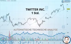 TWITTER INC. - 1 Std.