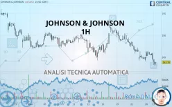 JOHNSON &amp; JOHNSON - 1H