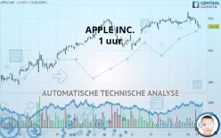 APPLE INC. - 1 Std.