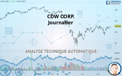 CDW CORP. - Journalier