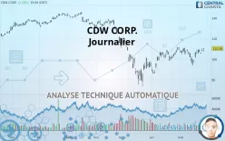 CDW CORP. - Journalier