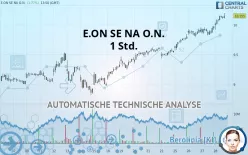 E.ON SE NA O.N. - 1 Std.