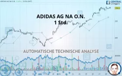 ADIDAS AG NA O.N. - 1 Std.