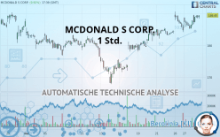 MCDONALD S CORP. - 1 Std.