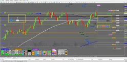 DAX40 PERF INDEX - 1H