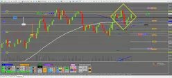 DAX40 PERF INDEX - 1 uur