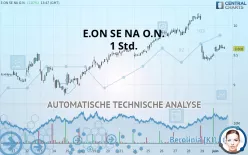 E.ON SE NA O.N. - 1 Std.