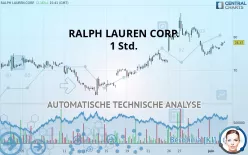 RALPH LAUREN CORP. - 1 Std.