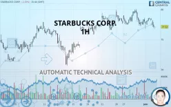 STARBUCKS CORP. - 1H