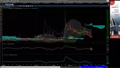 CBOE VOLATILITY INDEX - Journalier