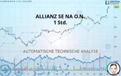 Allianz Se Na O N Kurs Finanzinstrumente Ubersicht Deutschland Aktien