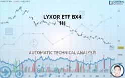 AMUNDI ETF BX4 - 1H