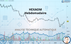 HEXAOM - Settimanale