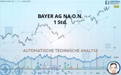 BAYER AG NA O.N. - 1 Std.