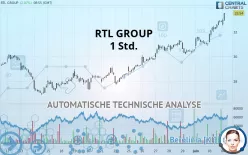 RTL GROUP - 1 Std.