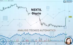 NEXTIL - Diario